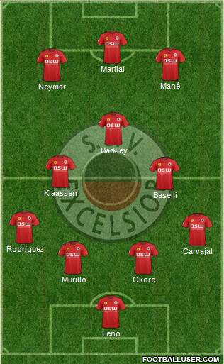 SBV Excelsior Formation 2015