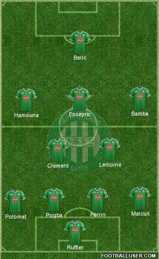 A.S. Saint-Etienne Formation 2015