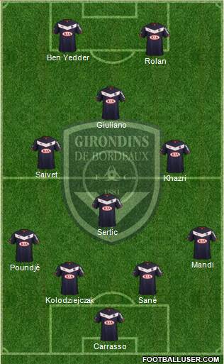 FC Girondins de Bordeaux Formation 2015