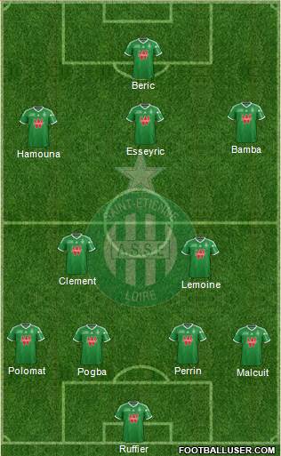 A.S. Saint-Etienne Formation 2015
