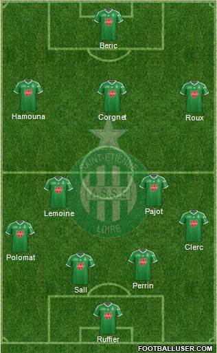 A.S. Saint-Etienne Formation 2015
