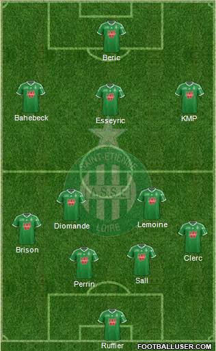 A.S. Saint-Etienne Formation 2015