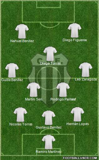Estudiantes de Buenos Aires Formation 2015