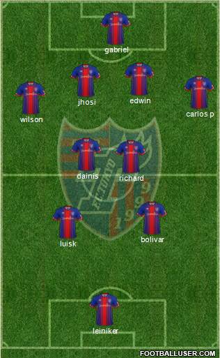 FC Tokyo Formation 2015