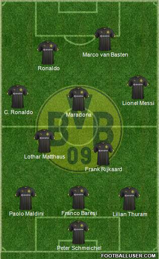 Borussia Dortmund Formation 2015