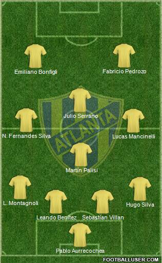 Atlanta Formation 2015