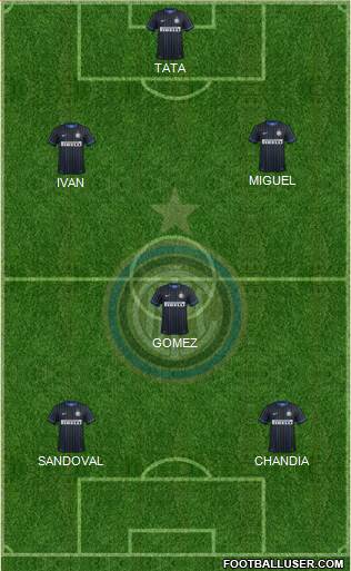 F.C. Internazionale Formation 2015