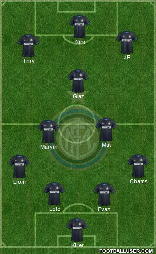 F.C. Internazionale Formation 2015