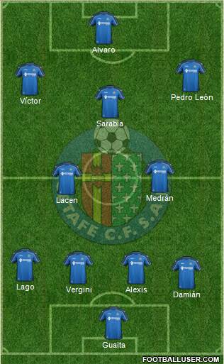 Getafe C.F., S.A.D. Formation 2015