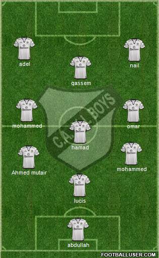 All Boys Formation 2015