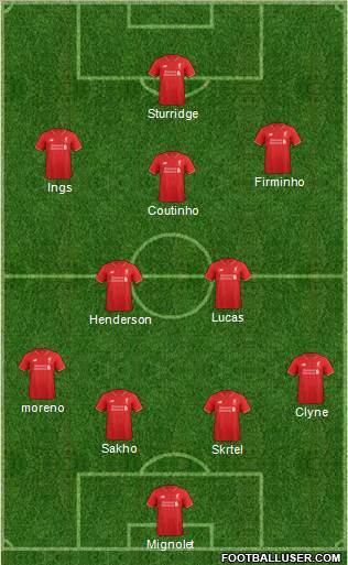 Liverpool Formation 2015