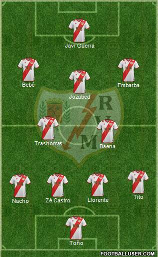 Rayo Vallecano de Madrid S.A.D. Formation 2015