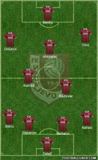 FK Sarajevo Formation 2015