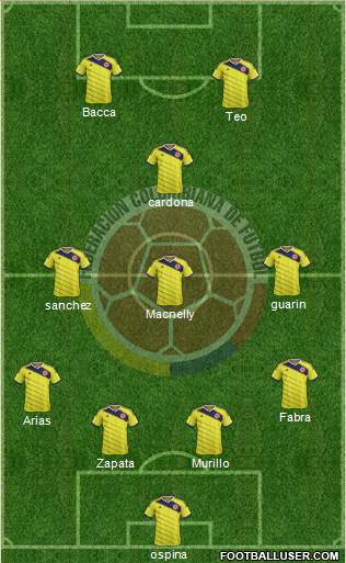 Colombia Formation 2015