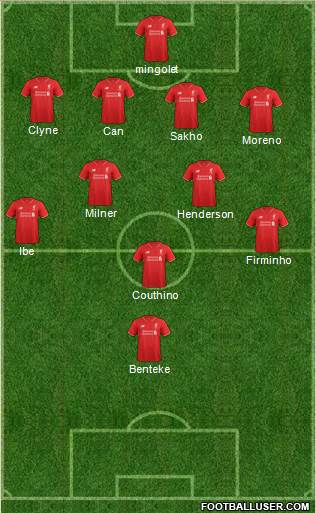 Liverpool Formation 2015