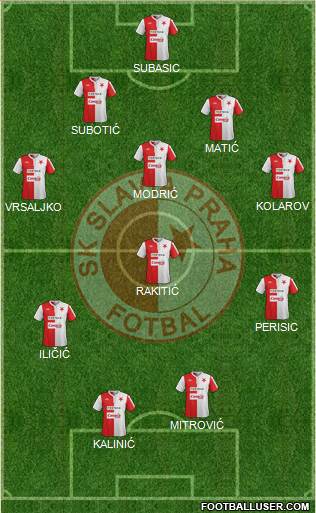 Slavia Prague Formation 2015