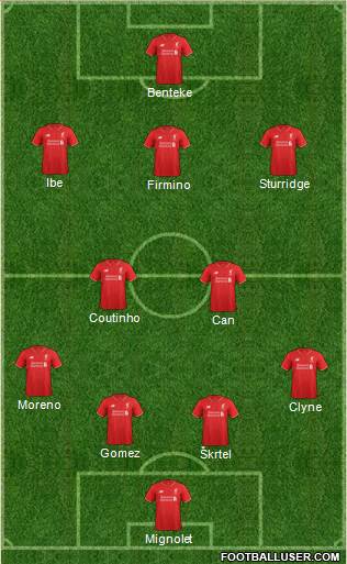 Liverpool Formation 2015