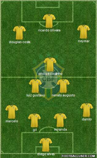 Brazil Formation 2015
