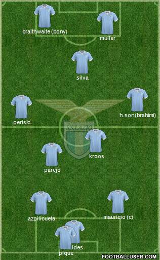 S.S. Lazio Formation 2015