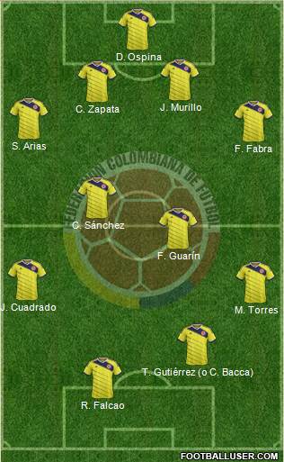 Colombia Formation 2015
