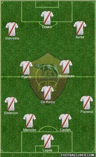 AS Roma Formation 2015