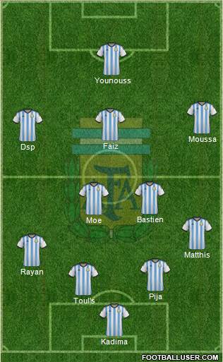 Argentina Formation 2015