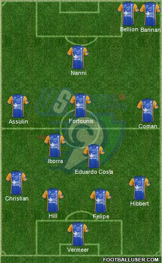 Union Sportive Créteil-Lusitanos Football Formation 2015