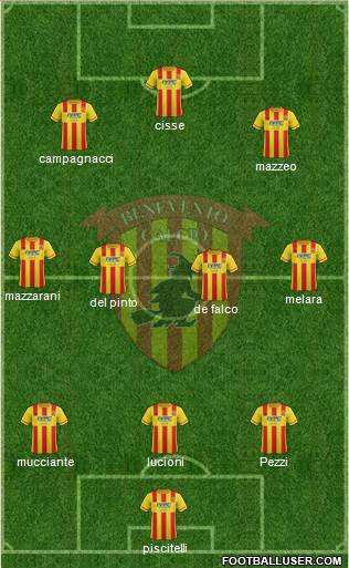 Benevento Formation 2015