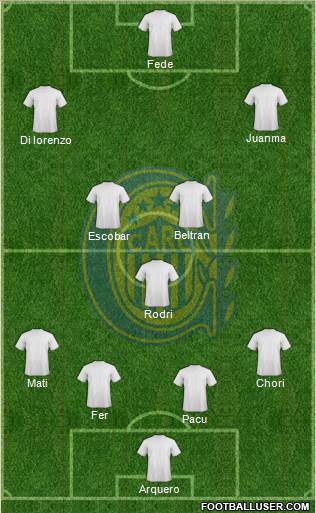 Rosario Central Formation 2015