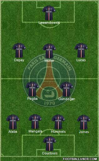 Paris Saint-Germain Formation 2015
