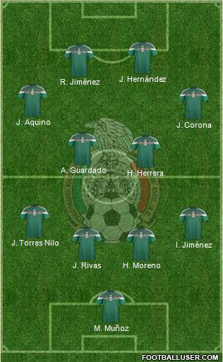 Mexico Formation 2015