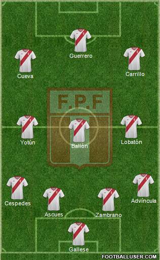 Peru Formation 2015