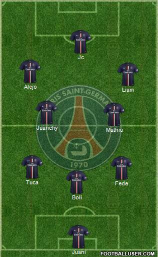 Paris Saint-Germain Formation 2015