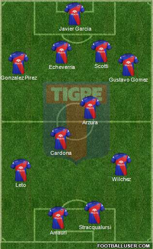 Tigre Formation 2015