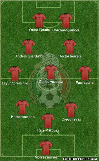 Mexico Formation 2015