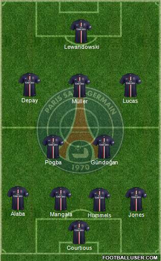 Paris Saint-Germain Formation 2015