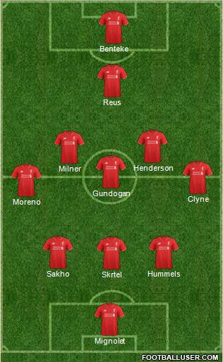 Liverpool Formation 2015