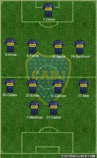 Boca Juniors Formation 2015