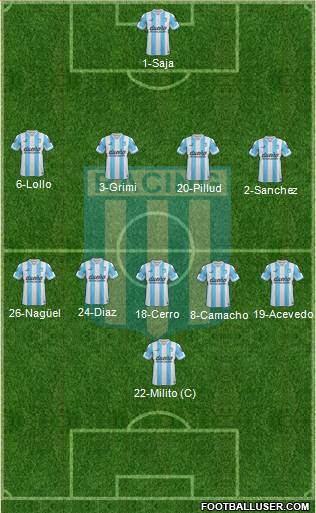 Racing Club Formation 2015