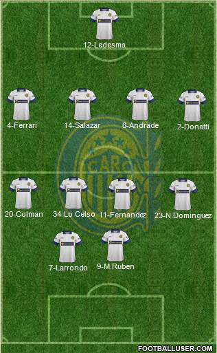Rosario Central Formation 2015