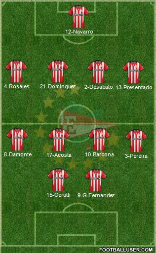 Estudiantes de La Plata Formation 2015