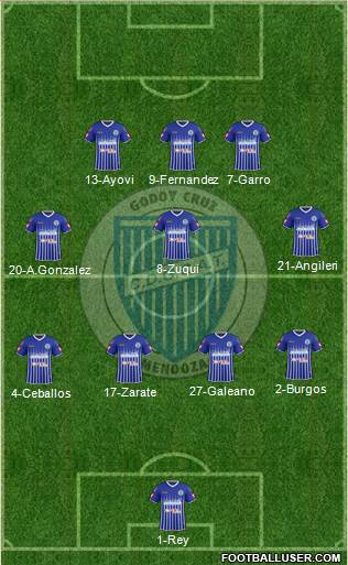 Godoy Cruz Antonio Tomba Formation 2015