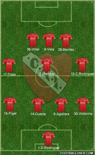 Independiente Formation 2015