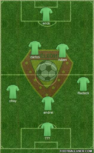 KS Besëlidhja Lezhë Formation 2015