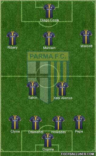 Parma Formation 2015