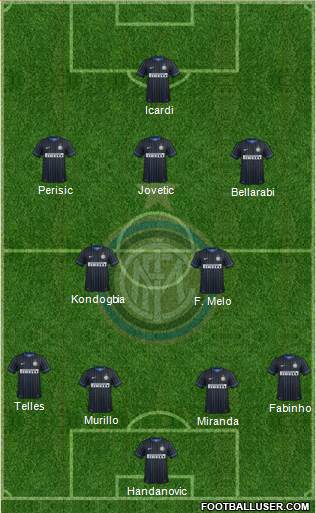 F.C. Internazionale Formation 2015