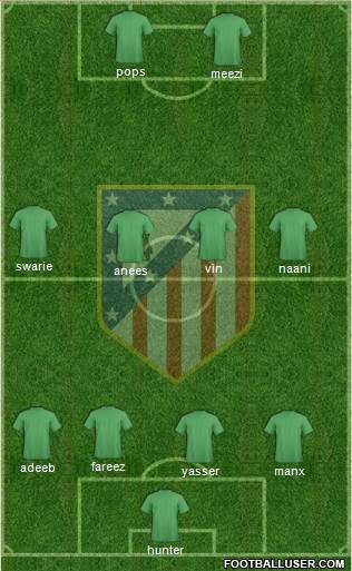 C. Atlético Madrid S.A.D. Formation 2015