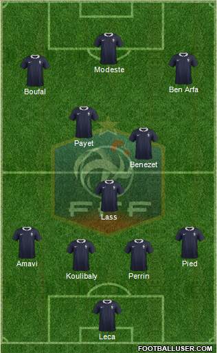 France Formation 2015