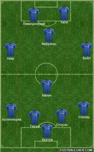 Chelsea Formation 2015