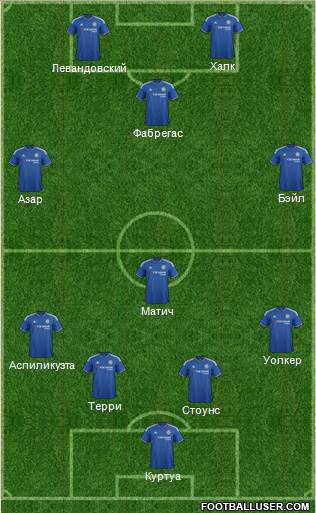 Chelsea Formation 2015